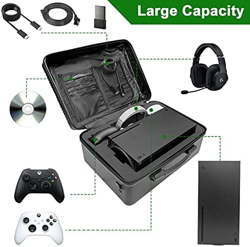 Калъф за носене Xbox Series X, съвместим с конзола XSX / контролери / слушалки / игри и други аксесоари - Защитно пътен калъф с твърд