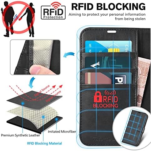 Калъф TUCCH за iPhone 13 Mini Портфейла Case, [Противоударная вътрешна обвивка от TPU] Изкуствена кожа [Заключване на RFID] [Титуляр за кредитни карти] флип-надолу кутията с магнит?