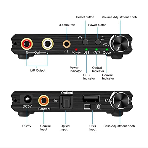 Цифрово-аналогов аудиопреобразователь КПР с честота 192 khz, USB optical, с Щепсел