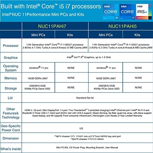 【Windows 11】 Мини-КОМПЮТЪР на Intel NUC11PAHi5 /HTPC мини компютър, четириядрен процесор i5 1135G7 с турбо до 4,2 Ghz, оперативна памет NVMe SSD DDR4, Wi-Fi, 6, поддръжка на БТ 5,2 Thunderbolt 3,8 K, поддръж?