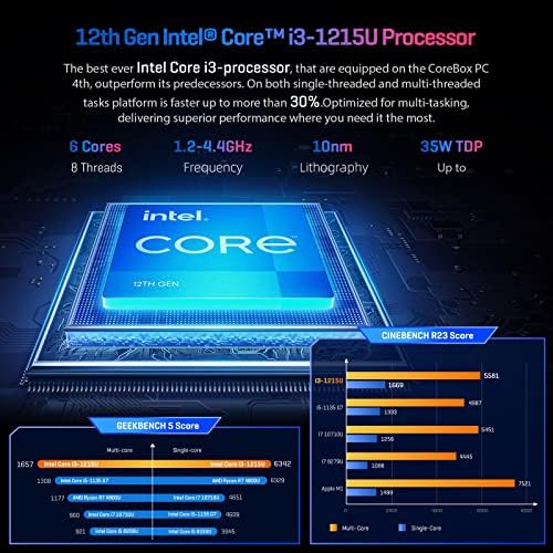 Настолен компютър CHUWI CoreBox Mini с процесор Intel 12-то поколение i3-1215U (4,4 Hz), 6C / 8T, 16 GB оперативна памет, 512 GB SSD-ROM, Windows 11, твърд диск капацитет 2 TB 2.5 инча с разширение, gigabit Ethernet,